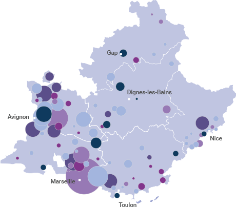 secteur agroalimentaire